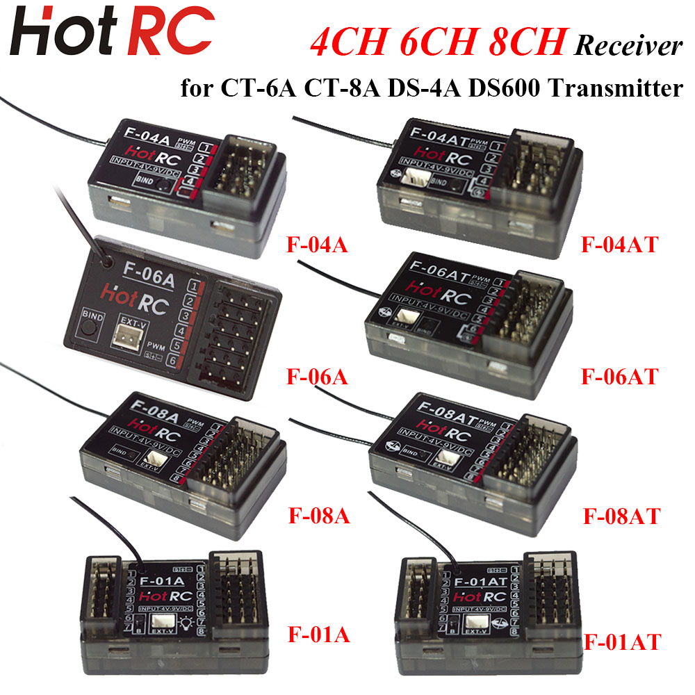 HOTRC 2.4Ghz 4/6/8 Channel F-0 - Rc Boat avis et prix