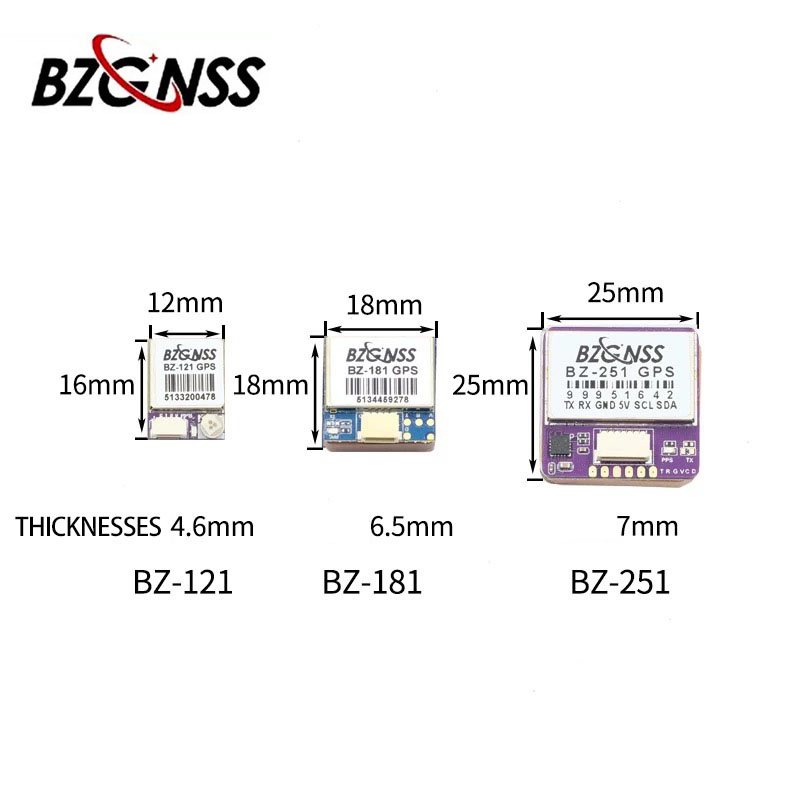 BZGNSS BZ-121 BZ-181 BZ-251 Du - Drone Without Rc avis et prix