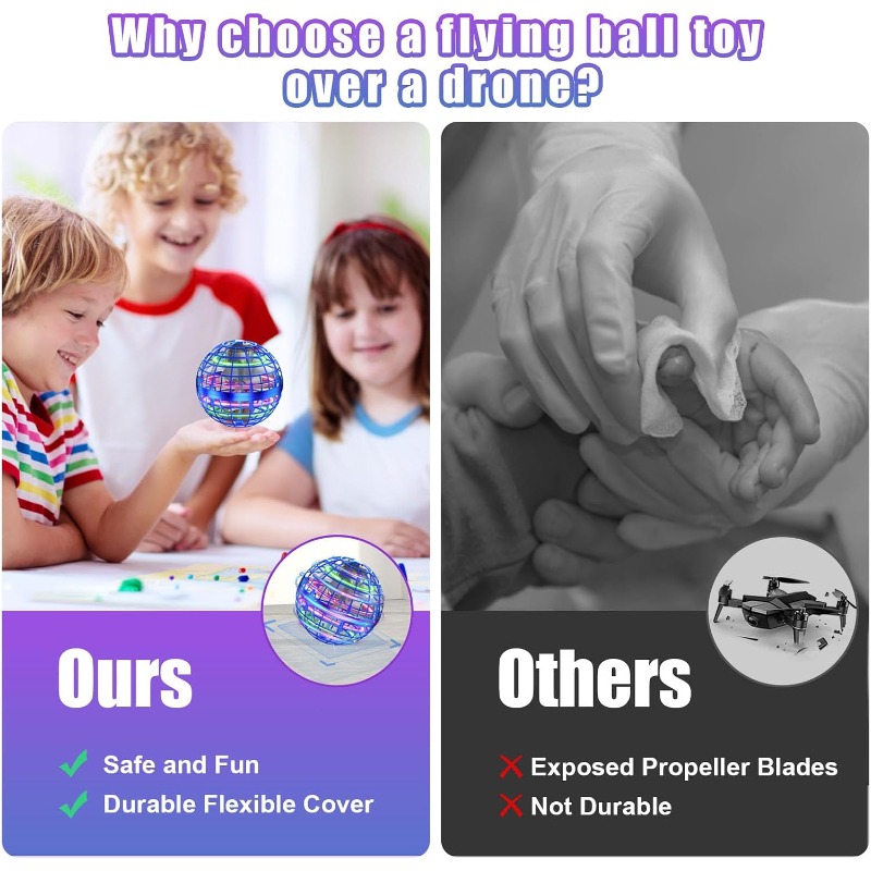 Flying Ball Orb Toys Hover Soa - Drone Without Rc avis et prix